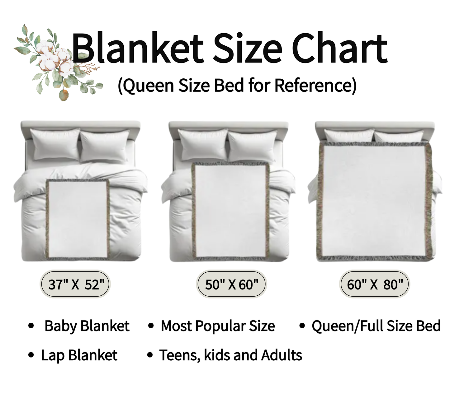 Custom Wedding Blanket, Personalized Wedding gift, Hand Drawn Wedding Blanket