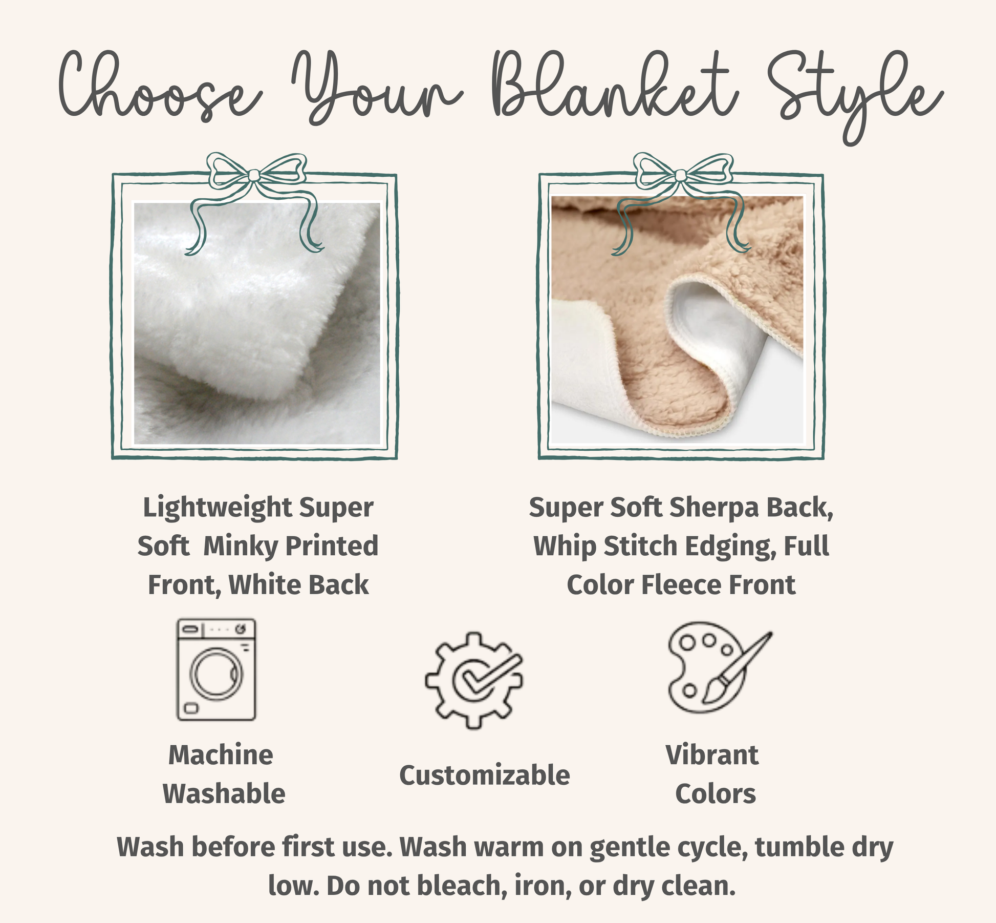 Product description card for a blanket with images of front and back, washing instructions, and features.