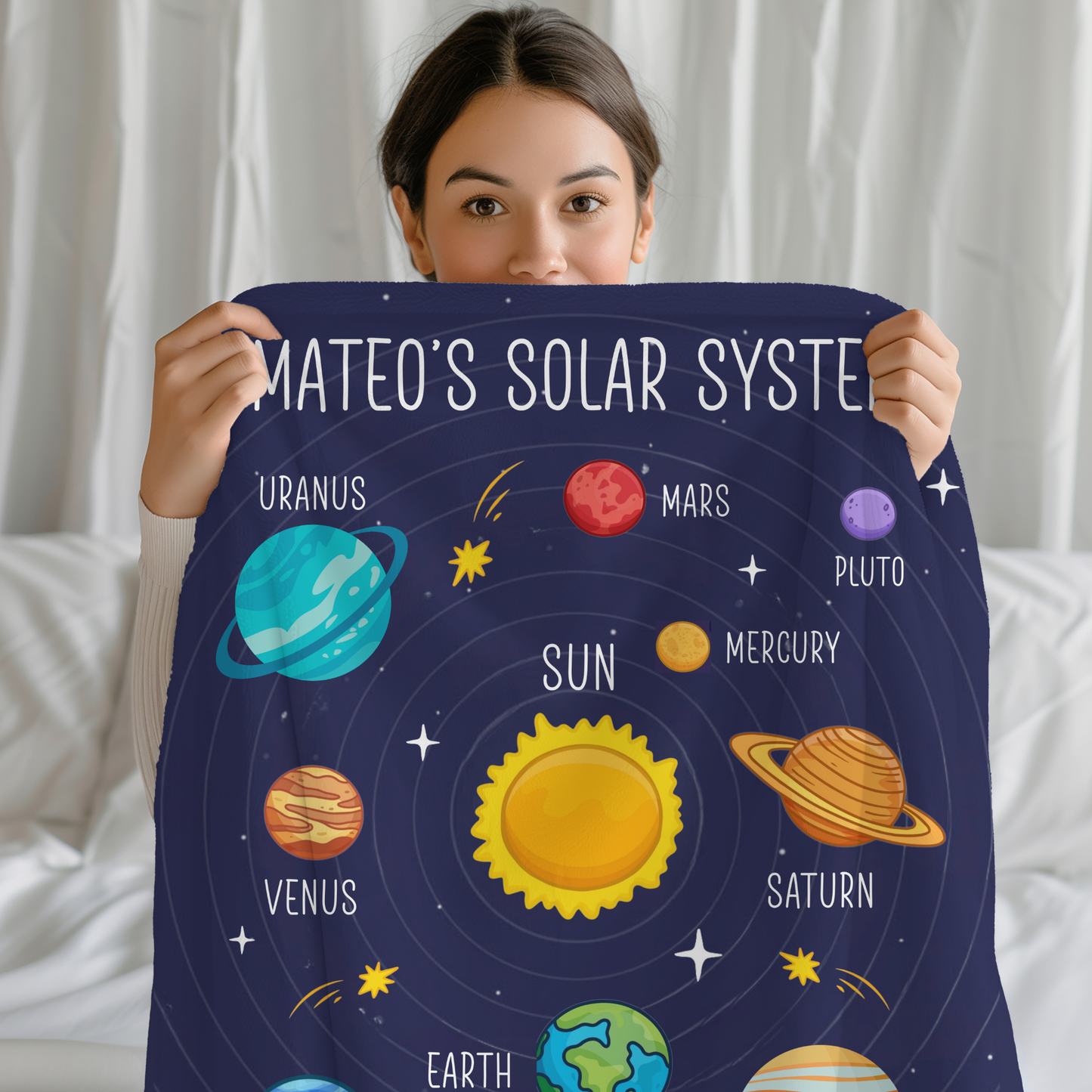 Personalized Solar System Name Blanket-Kids Space-Themed Educational Throw